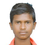 12.NITESH SINGH DOB 1.11.2002