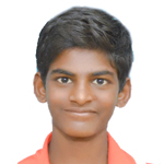 26.ANIKET CHAUHAN DOB